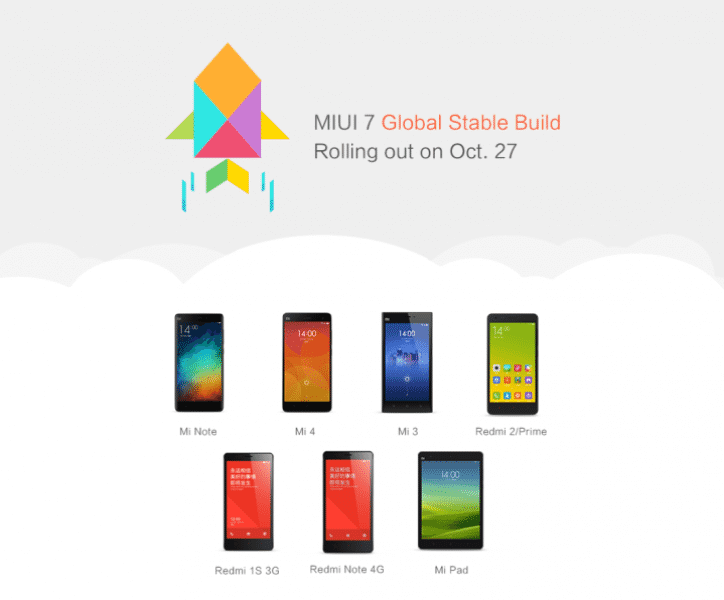 miui v7.0.5.0.khcmici miui v7.0.5.0.khcmici