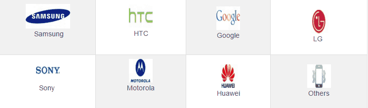 Mobisaver _supported_devices