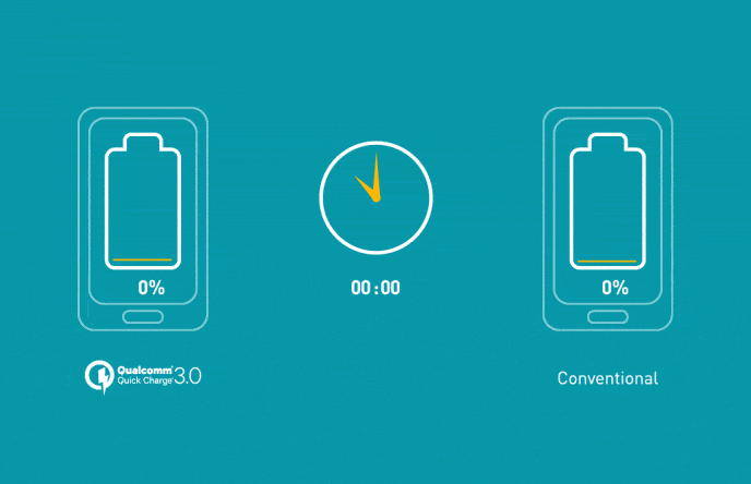 alternative to snapdragon battery guru