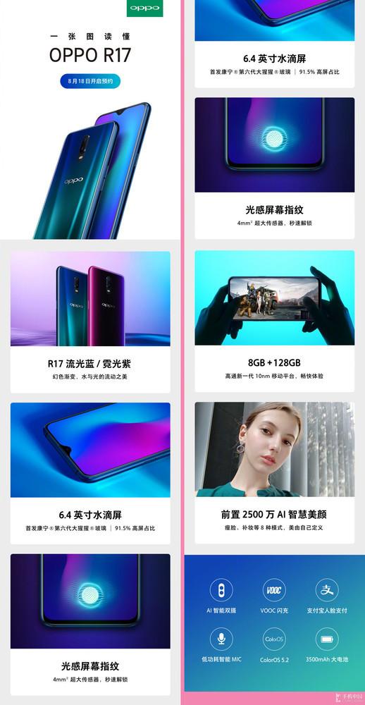 Oppo R17 and R17 Pro