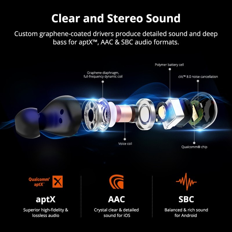 spunky beat true wireless bluetooth earbuds 2 spunky beat true wireless bluetooth earbuds 2