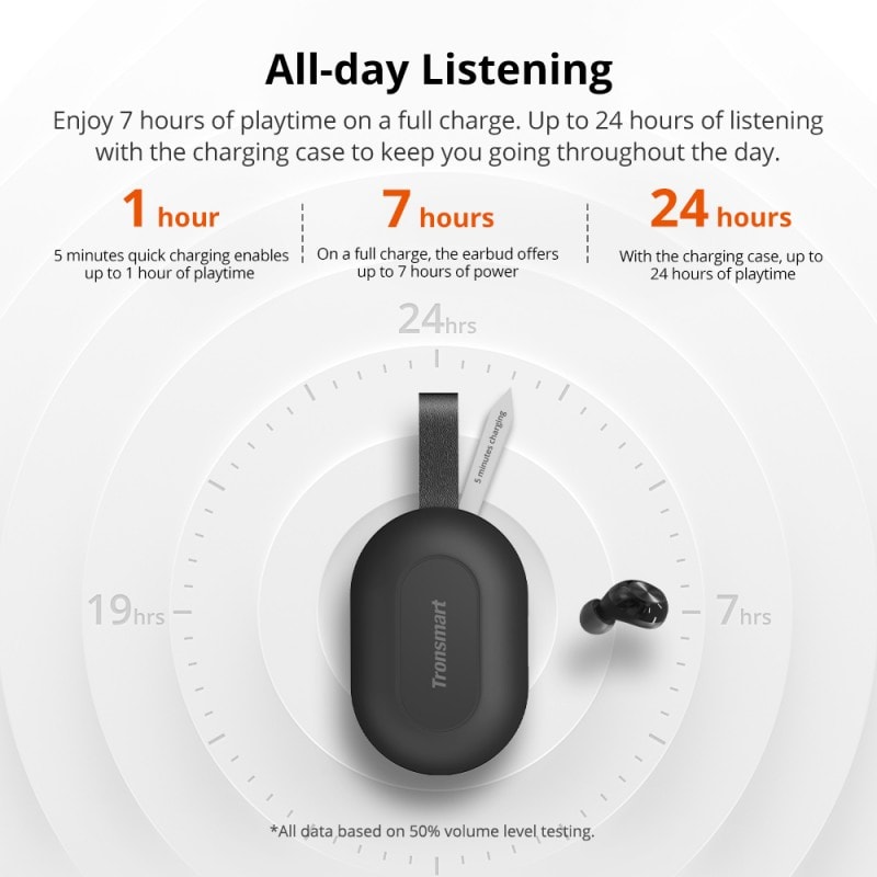 spunky beat true wireless bluetooth earbuds 5 spunky beat true wireless bluetooth earbuds 5