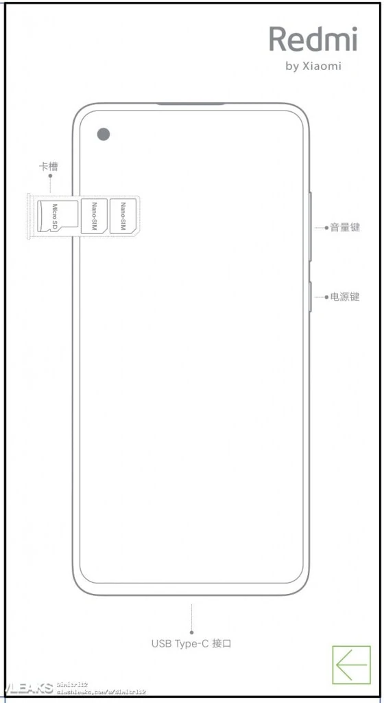 Redmi 10X