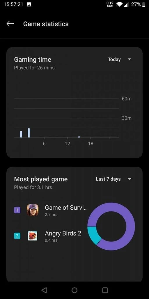 OxygenOS 11 Game Space