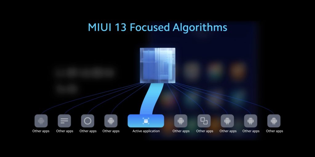 Latest MI launcher APK Version 4.26