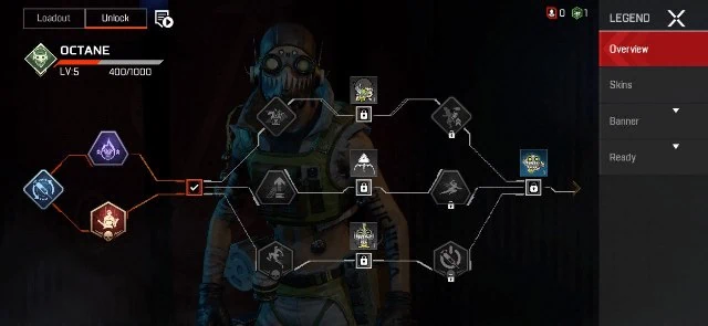 Unlock Perks quickly