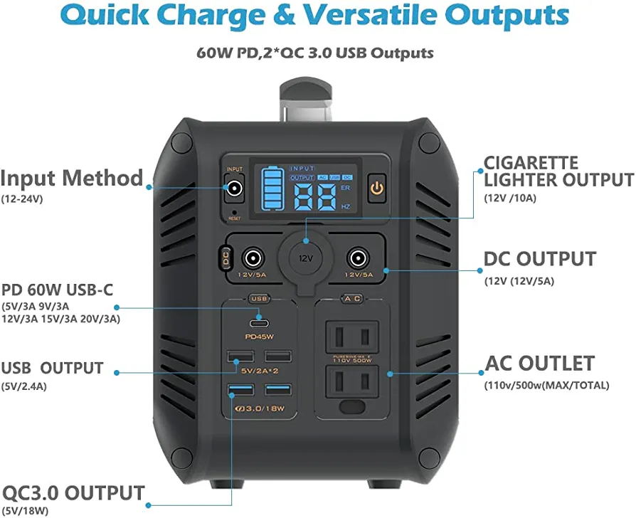 Oukitel CN505 Power Station