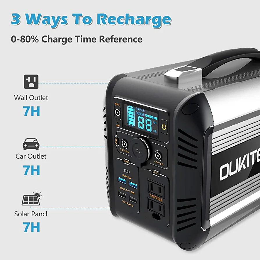 Oukitel CN505 Power Station