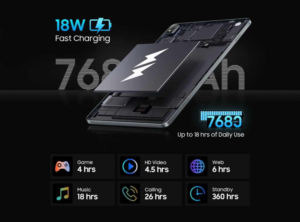Blackview Tab 16