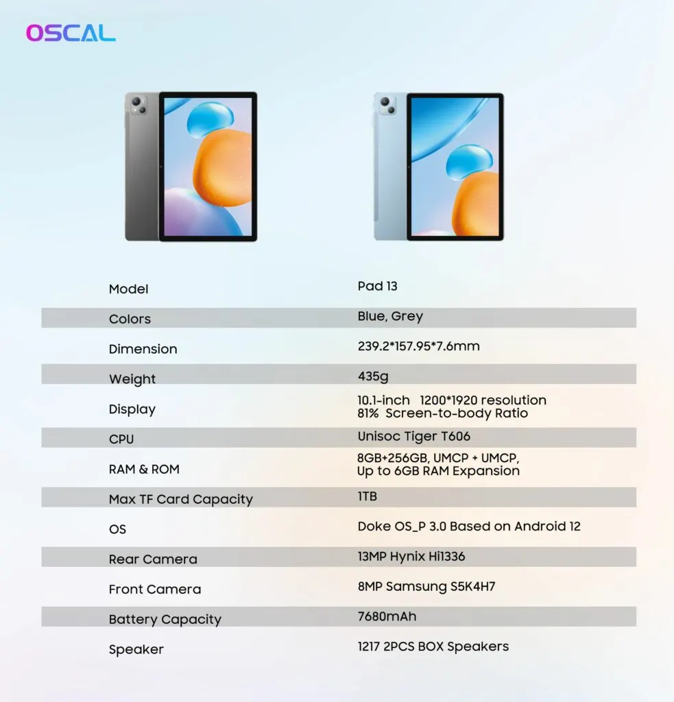 Oscal Pad 30