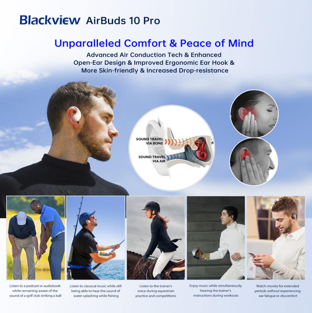 Blackview Airbuds 10