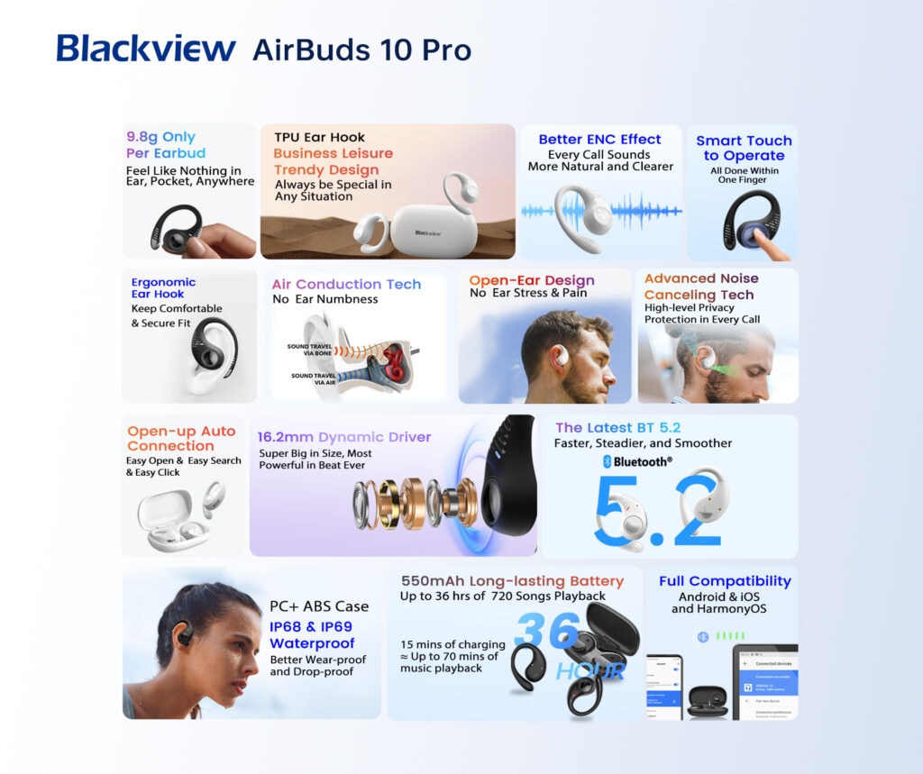 Blackview Airbuds 10 Pro