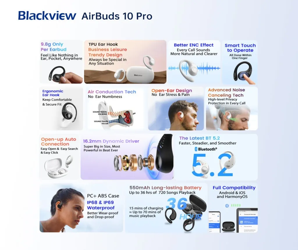 Blackview Airbuds 10 Pro