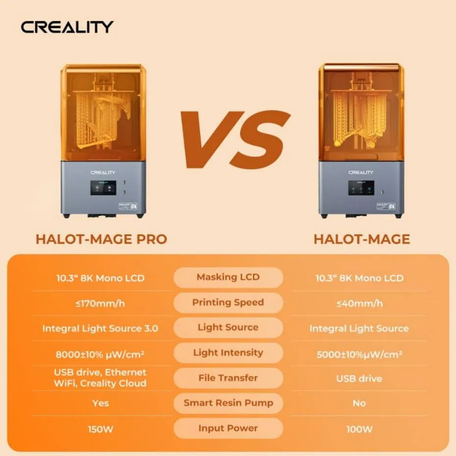 Creality HALOT-MAGE
