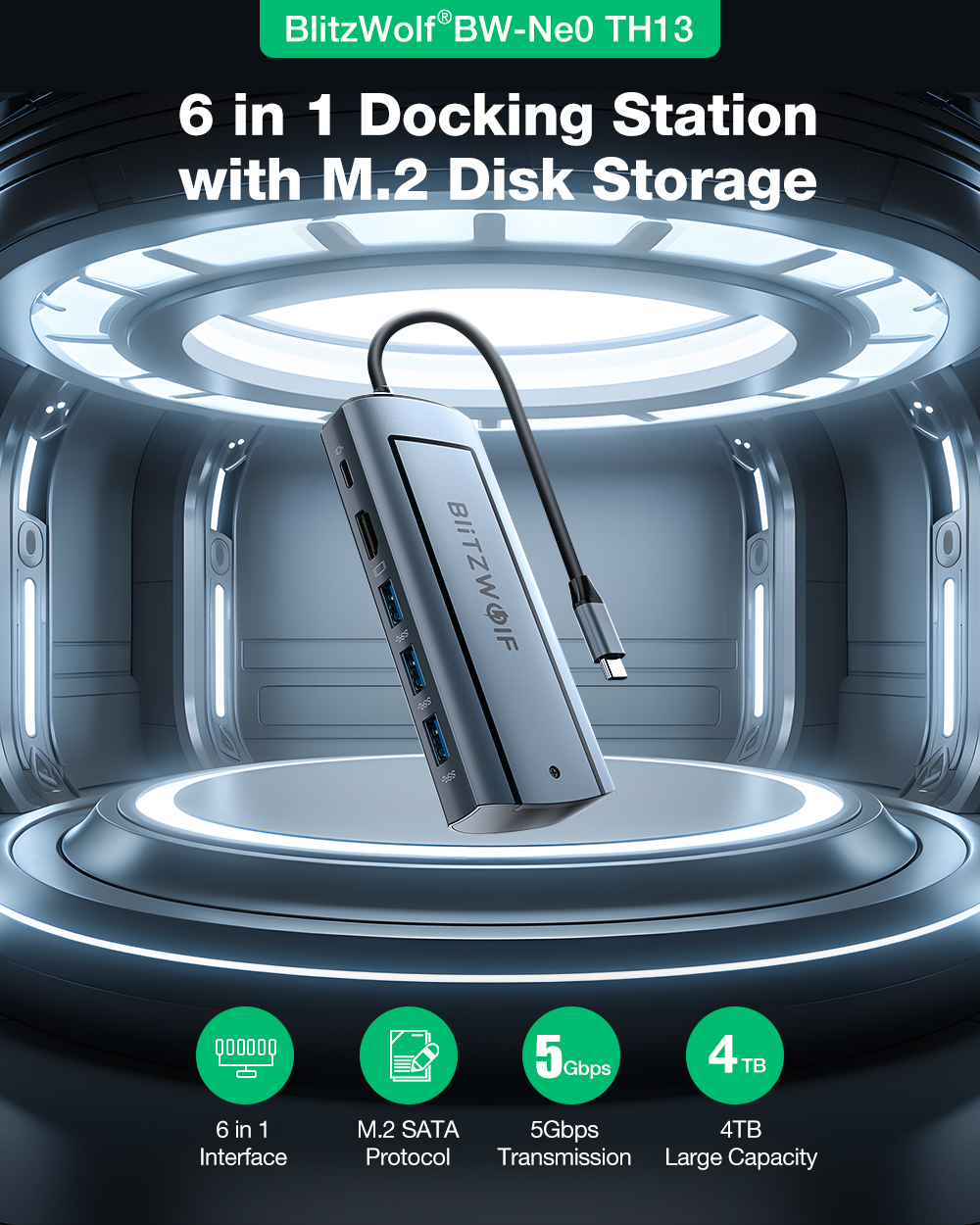BlitzWolf BW-Neo TH13 6-in-1 Docking Station
