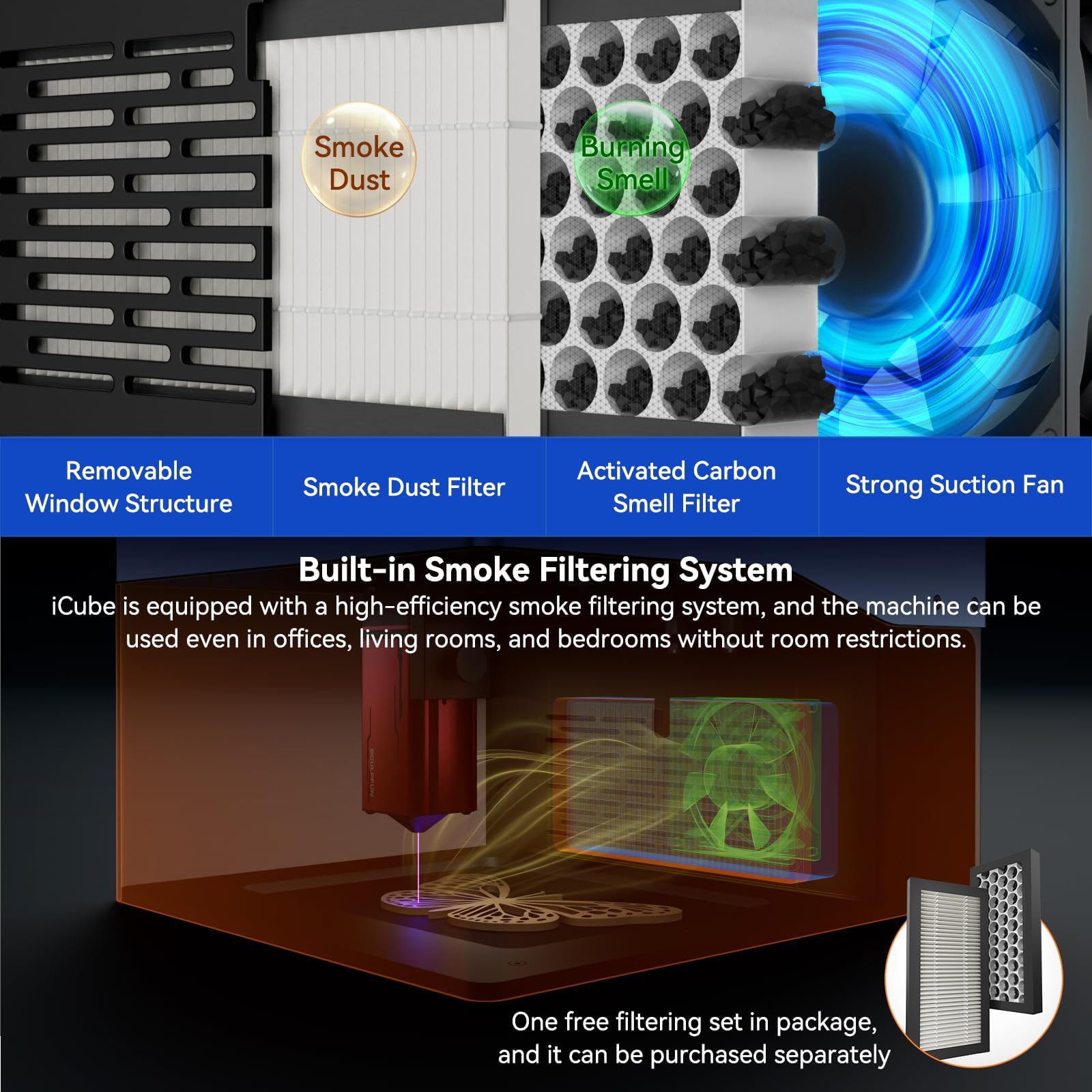 SCULPFUN iCube Pro Max Laser Engraver