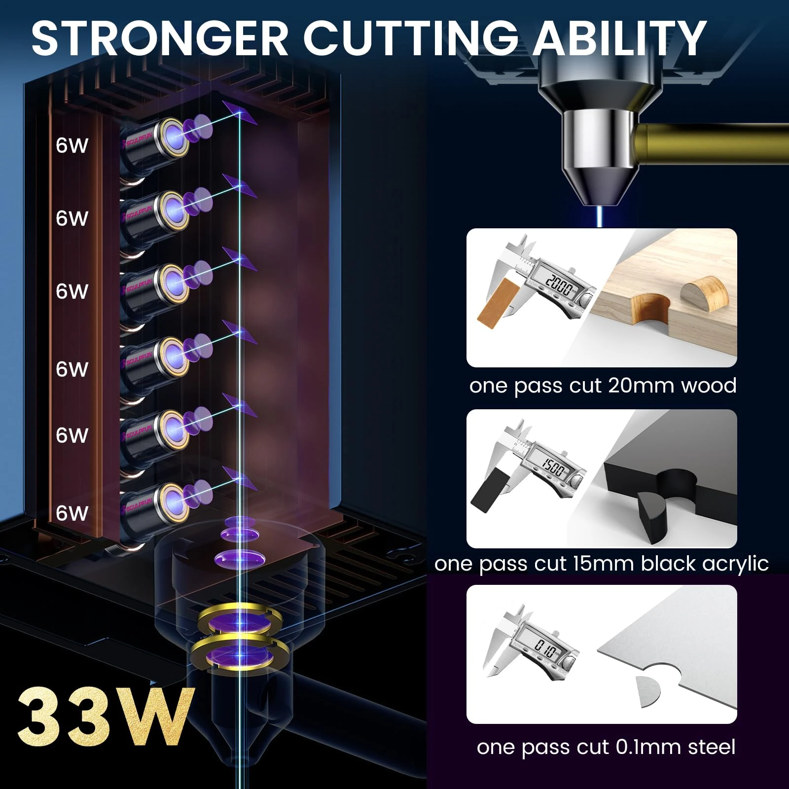 SCULPFUN S30 Ultra Laser engraver