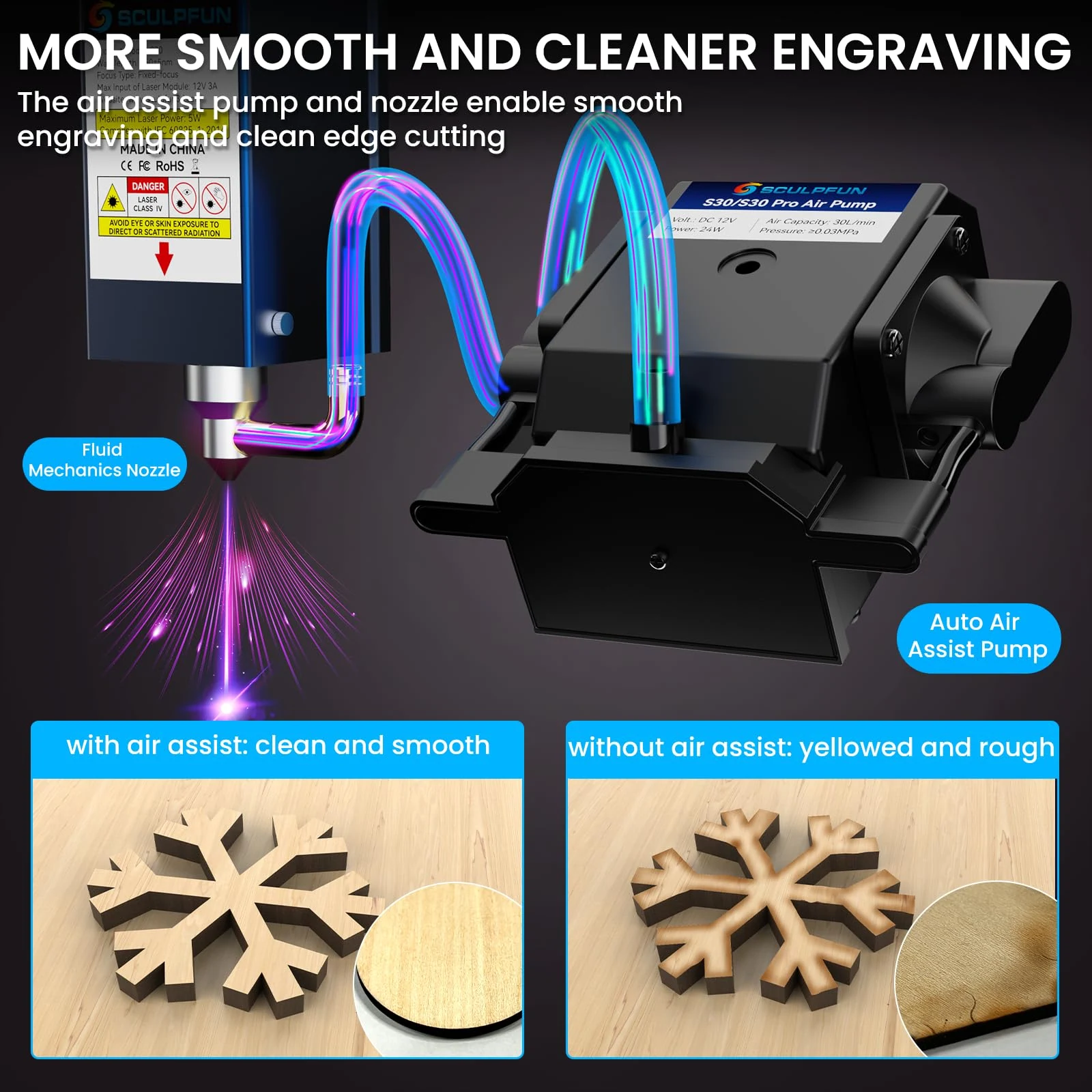 SCULPFUN S30 Ultra Laser engraver