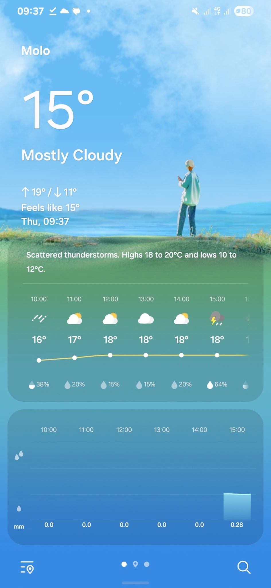 One UI 8 Weather apk screenshots