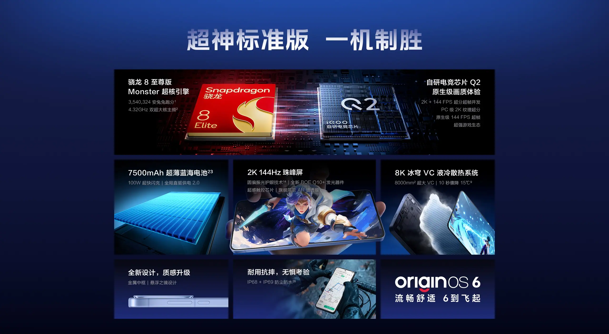 iqoo neo 11 specifications