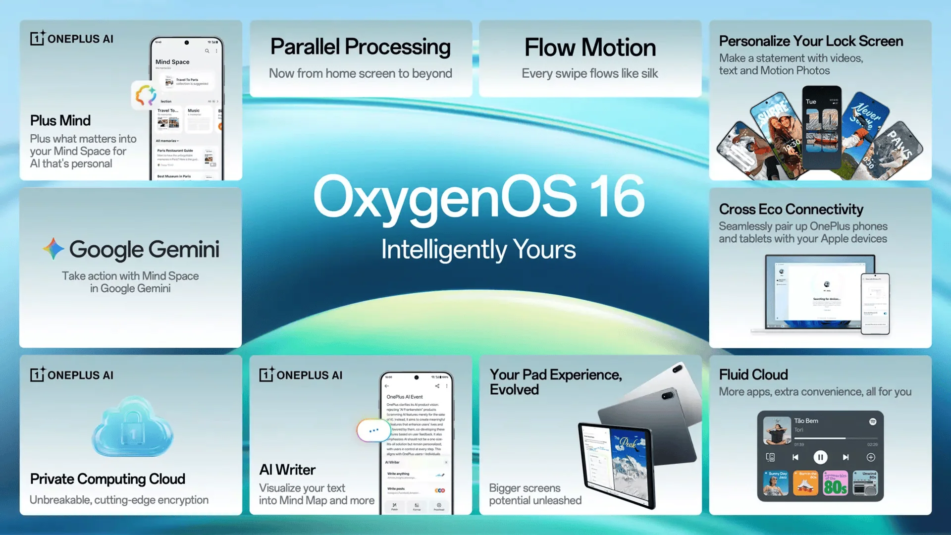 OnePlus OxygenOS 16 Features